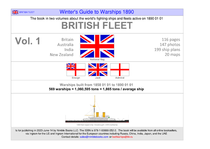 British fleet 1890