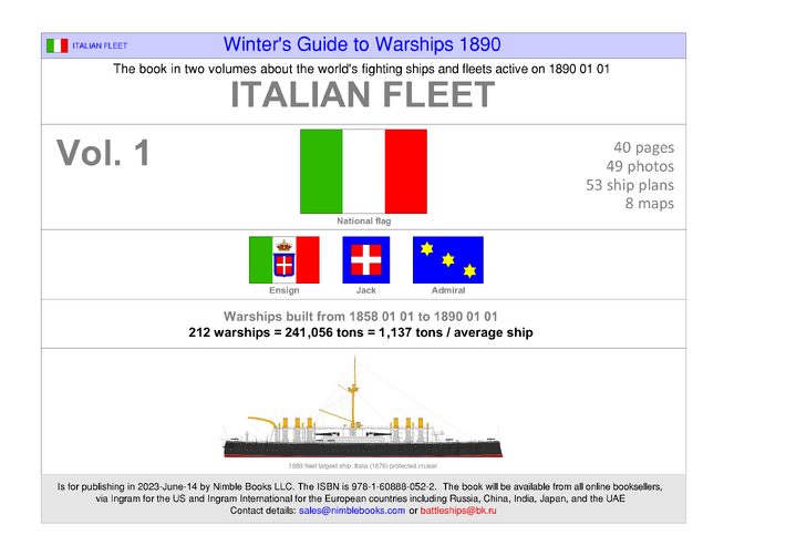Italian fleet 1890