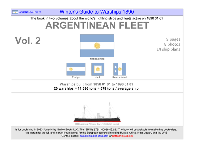 Argentinean fleet 1890