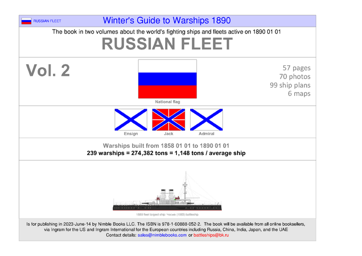 Russian fleet 1890