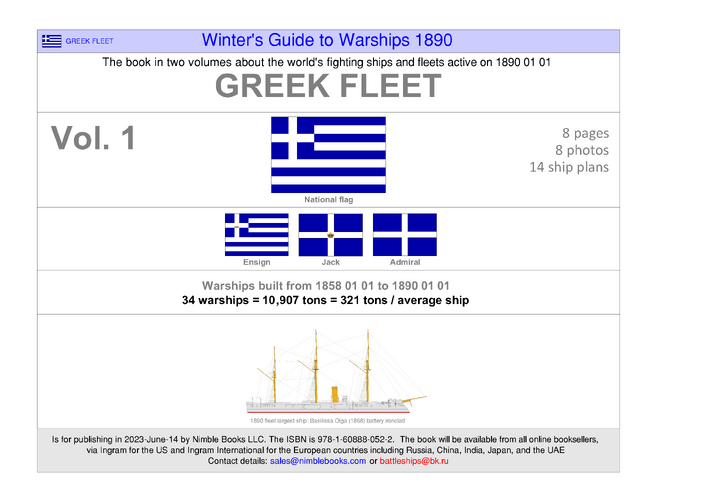 Greek fleet 1890