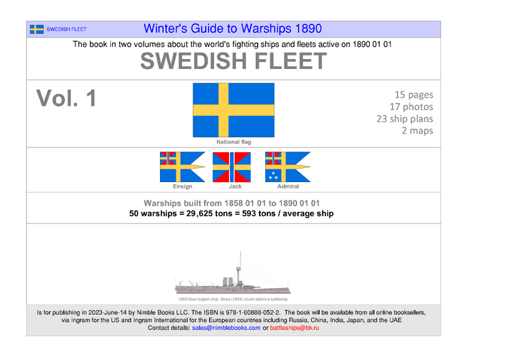 Swedish fleet 1890