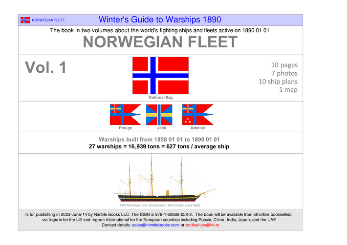 Norwegian fleet 1890