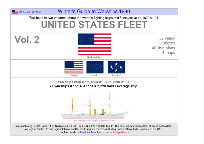 United States fleet 1890