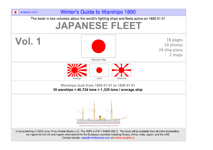 Japanese fleet 1890