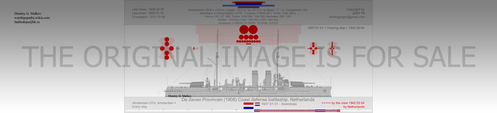 De Zeven Provincen (1908) Coast defence battleship-0