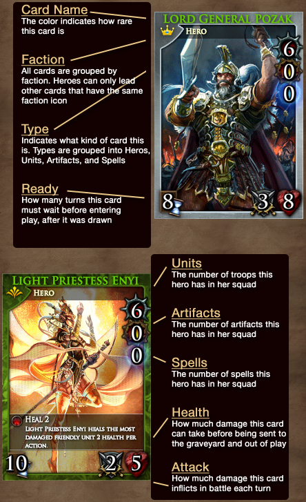 Card Layout.PNG