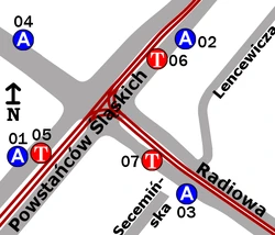 Schemat rozmieszczenia przystanków w zespole Radiowa