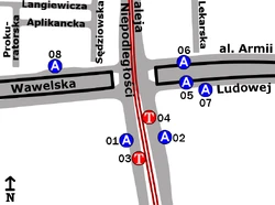 Schemat rozmieszczenia przystanków w zespole GUS