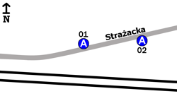 Schemat rozmieszczenia przystanków w zespole Strażacka