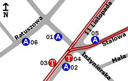 Schemat rozmieszczenia przystanków w zespole Inżynierska