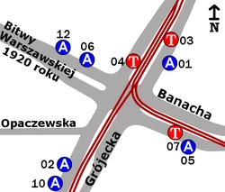 Schemat rozmieszczenia przystanków w zespole Bitwy Warszawskiej 1920
