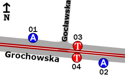Schemat rozmieszczenia przystanków w zespole Gocławska