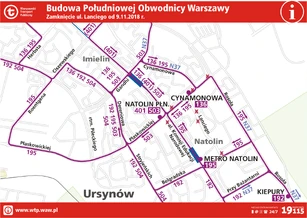 Zamknięcie Lanciego - Zmiany