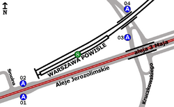 PKP Powiśle