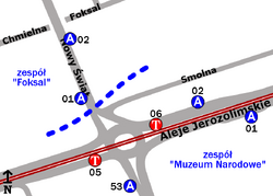 Schemat rozmieszczenia przystanków w zespołach "Foksal" i "Muzeum Narodowe"