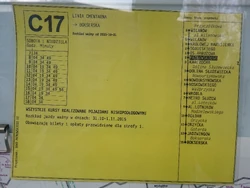 Rozkład C17 (10.2015)