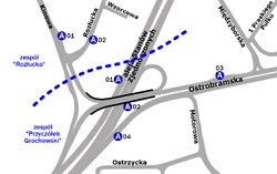 Schemat rozmieszczenia przystanków w zespołach „Przyczółek Grochowski” i „Rozłucka”