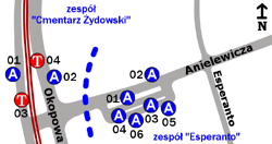 Schemat rozmieszczenia przystanków w zespołach Cmentarz Żydowski i Esperanto