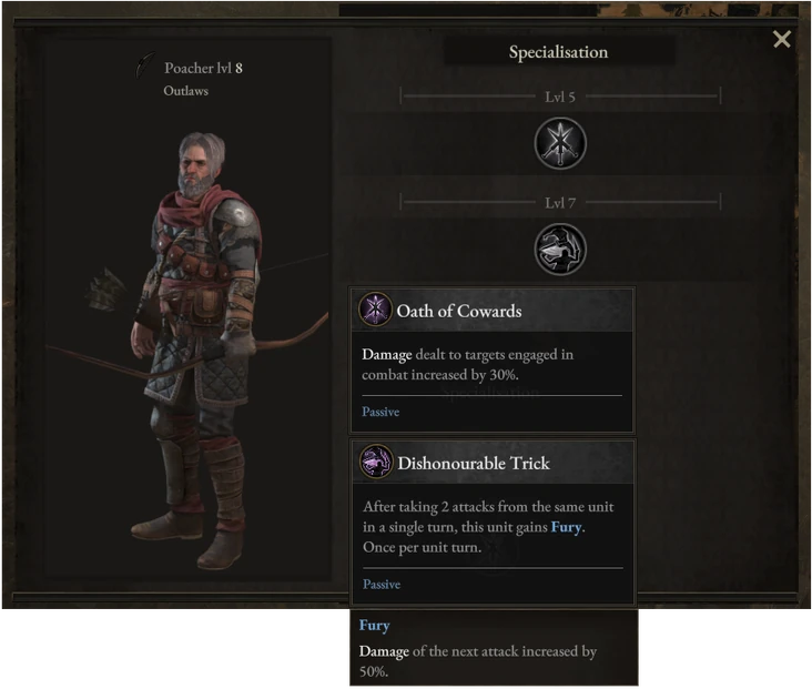 Humans | Wartales Wiki | Fandom