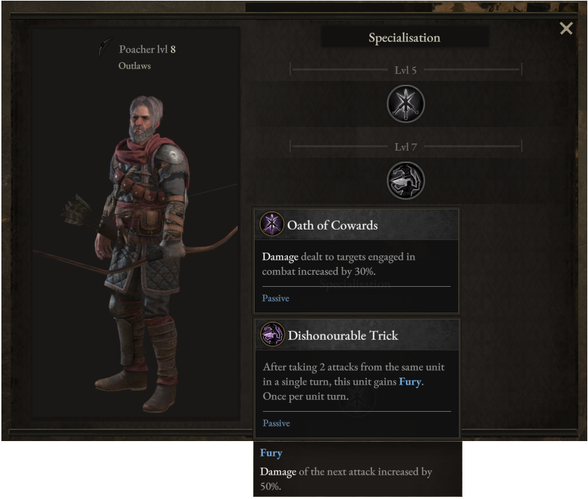 Humans | Wartales Wiki | Fandom