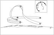 Barrel roll diagram-wiki