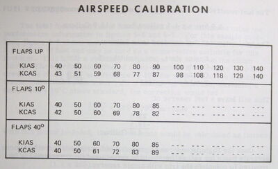 Cessna AirspeedCalibrationTable 1