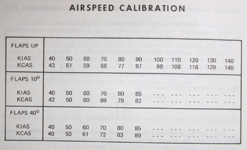 airspeed calibration