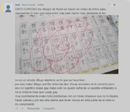 Shown: a "floral" design teachers draw on the papers of young students which gets more involved the better the student performed. This may explain why Mako draws.