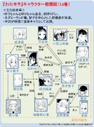 Relationship Chart Volume 13