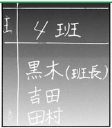 Sasaki Japanese.png (173 KB) The original manga does not contain the name "Sasaki" It shows "Kuroki," "Yoshida," and "Tamura."