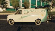 The Galilei Landrock Van 2500