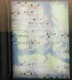 A map of the network inside the train.