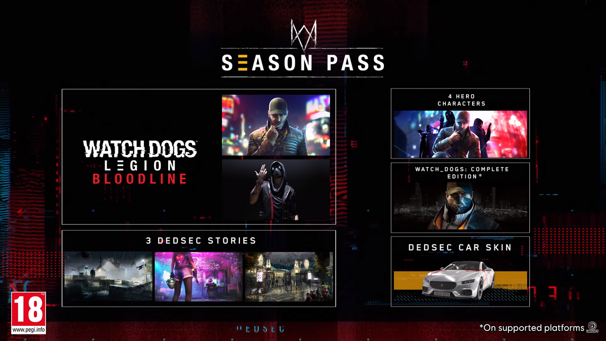 Conteúdo adicional de Watch Dogs Legion, Bloodline, já está disponível;  confira as novidades