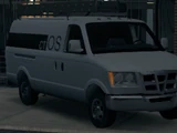 CtOS