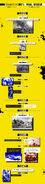 Watchmen Timeline