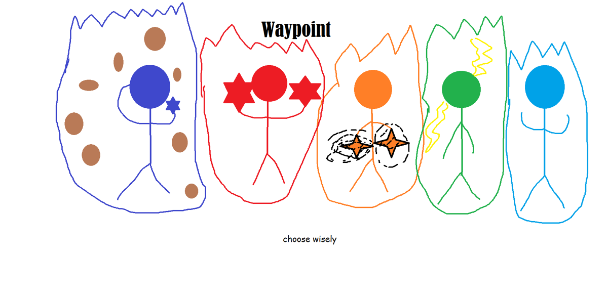 Characters | Waypoint Wiki | Fandom