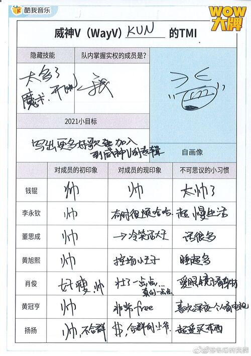 Kun | WayV Wiki | Fandom