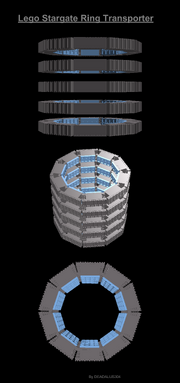 RingTransportersModel