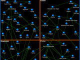 8.5: Navigational Data