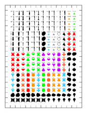 WcOrdnance sheet