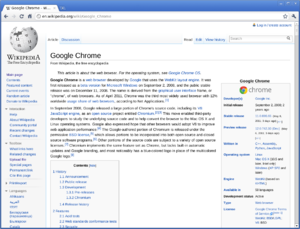 wiki chrome for mac os x releases