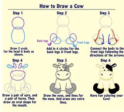 How To Draw A ... | Webkinz Wiki | Fandom