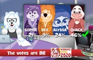 Webkinz votes 2020 results.png (228 KB) Results of the 2020 election.
