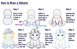 How To Draw A ... | Webkinz Wiki | Fandom