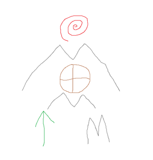 An image of my familiar spirit's name