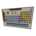 Periodic Table Poster