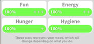 The mood stats at 100%