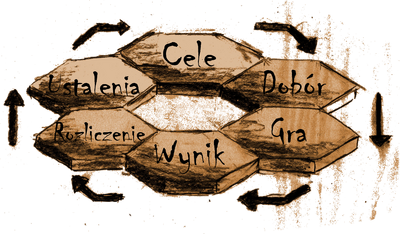 Hex kolejność1.png