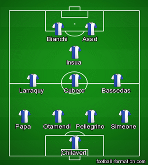 CA Velez Sarsfield | PES Stats Fanon | Fandom